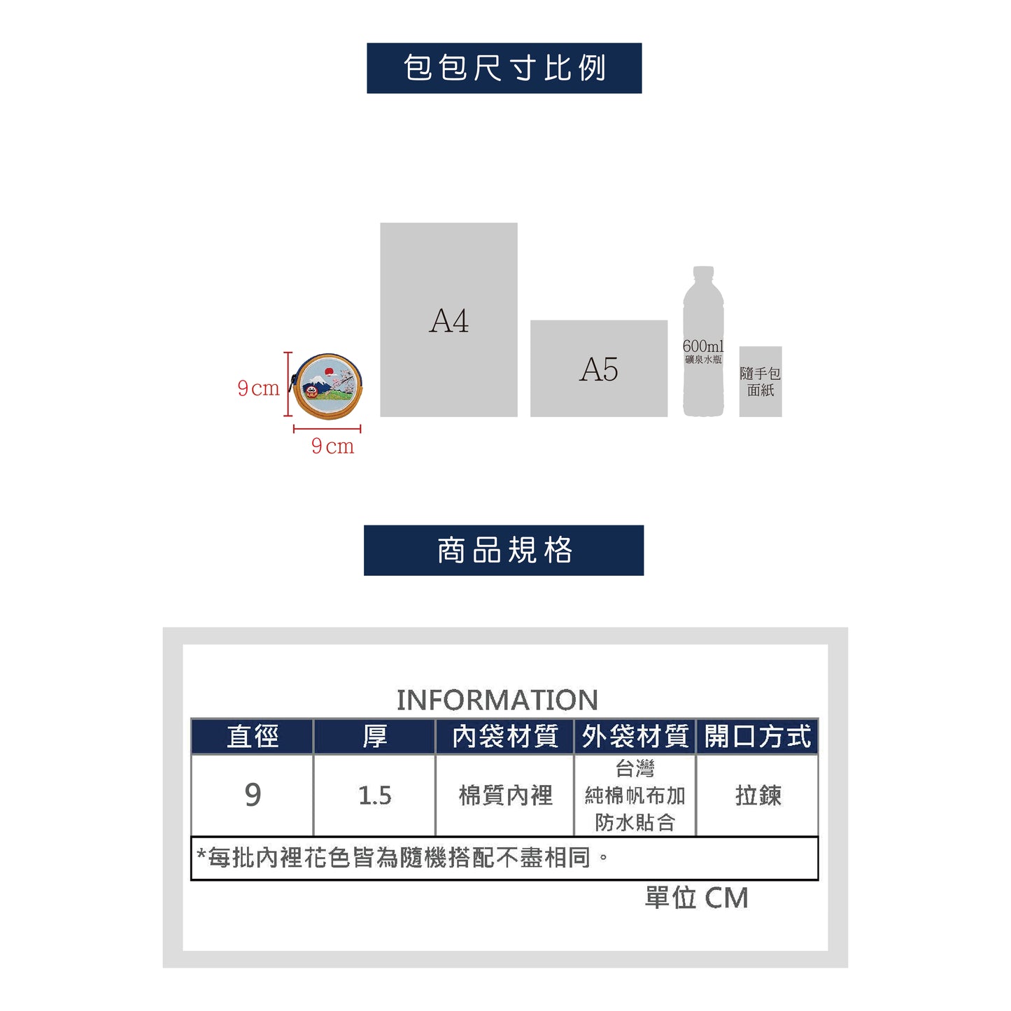 日景圖小福神圓形零錢包