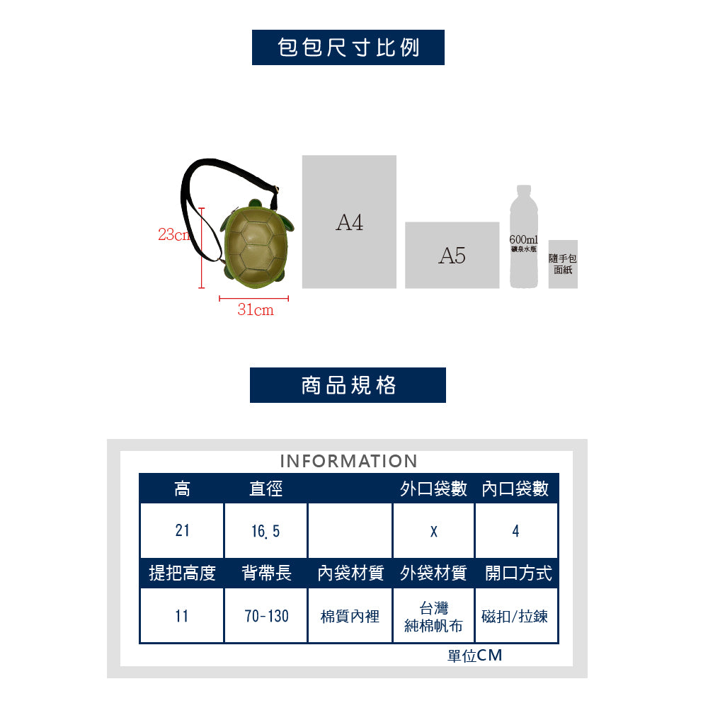 預購~手工立體海龜斜背包>留住生活中與海洋的互動(現至10/18日~下單且付款完成即確認預購收單。10月下旬排生產線製程,預計11月28日開始陸續發貨。)