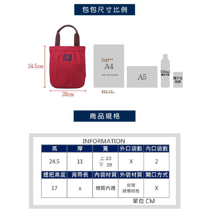 預購款~SWEET手提包 純棉帆布(目前不在生產線上,即日起~5月16日前匯款確認收單,排單製作交期為7月底,若有提早完成會通知寄出。)