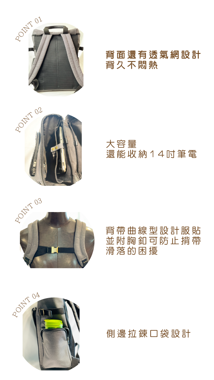 Yuppie後背包