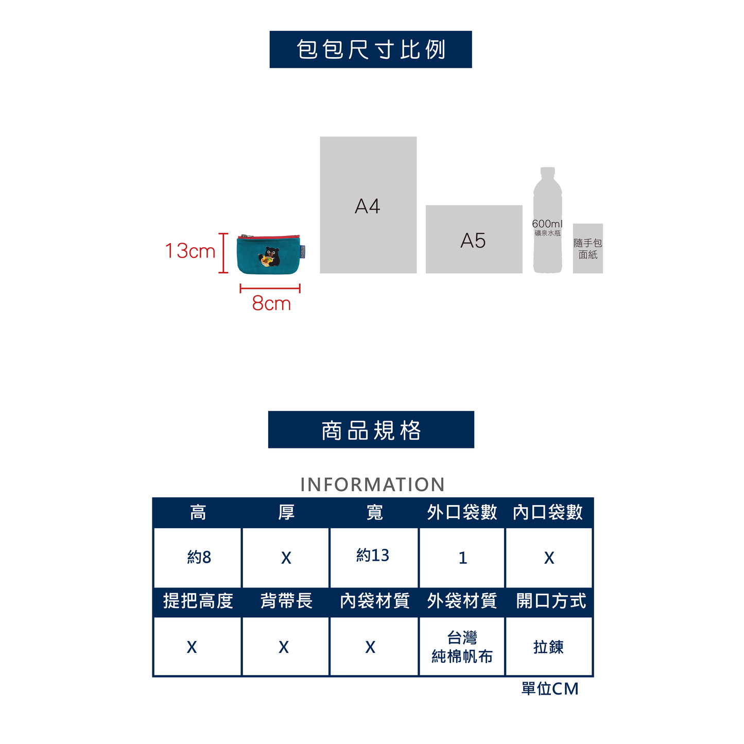 台灣黑熊小吃系列方錢包(多圖)