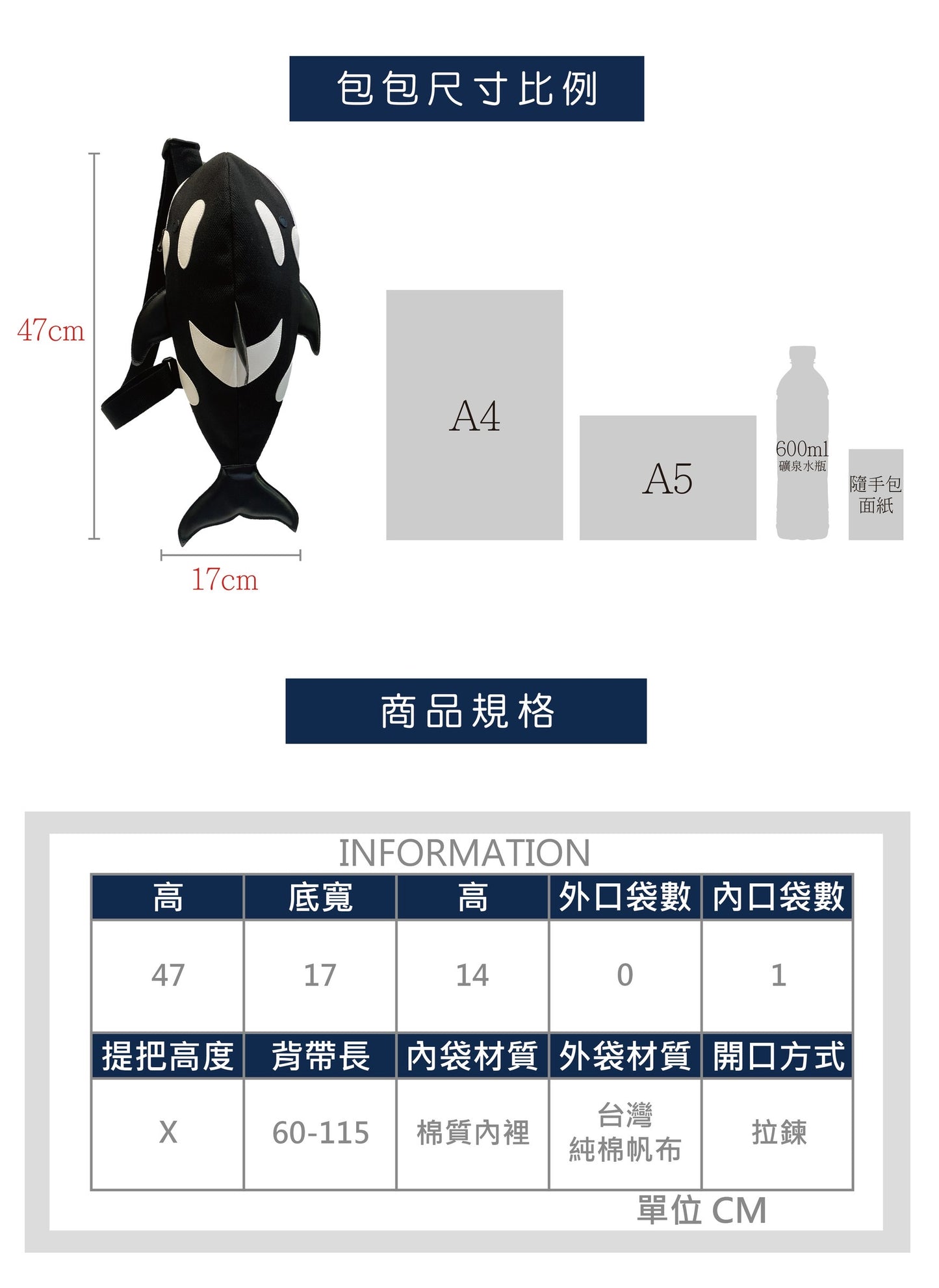 預購款~手工立體虎鯨斜背包。夏暑海洋季就要虎鯨包（即日起至8月15日前~下單立即匯款確認收單，8月中上線製程，預計9月30日開始陸續發貨。)
