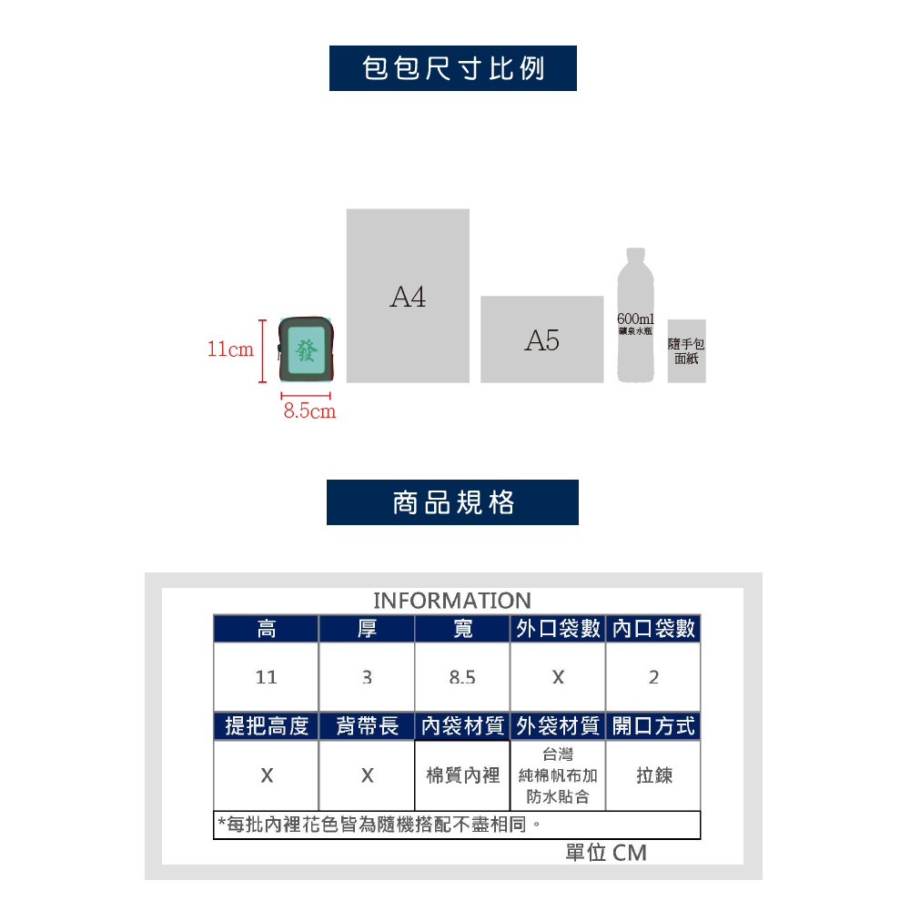 發財錢包