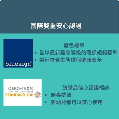 新貨到～多功能後背包 簡約時尚 手提/後背包 筆電包 經典必選