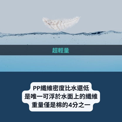 新貨到～多功能後背包 簡約時尚 手提/後背包 筆電包 經典必選